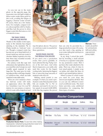 Router Table Workshop